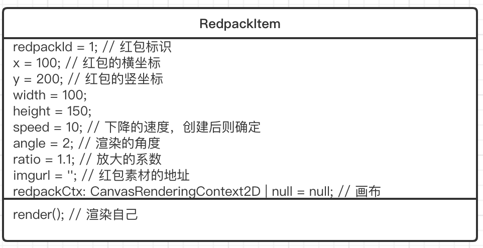 红包实例-蚊子的前端博客