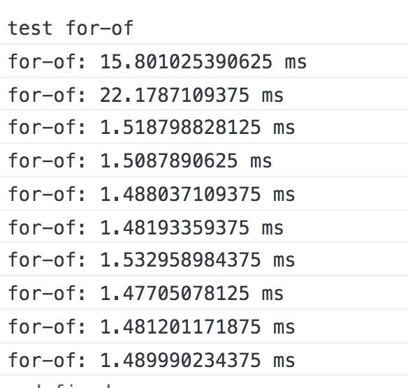 for-of循环的测速结果-蚊子的前端博客